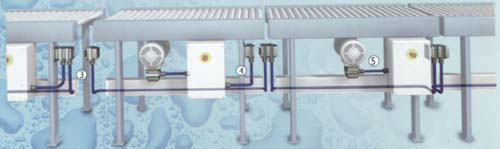 DUPLICON (Power Distributor) 