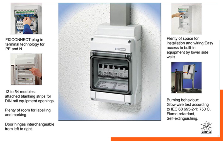 Circuit Breaker Boxes IP 65