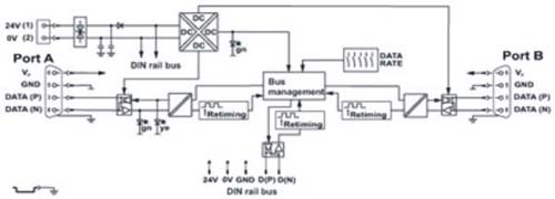 Profibus Connector Wiring Diagram - Art Scout